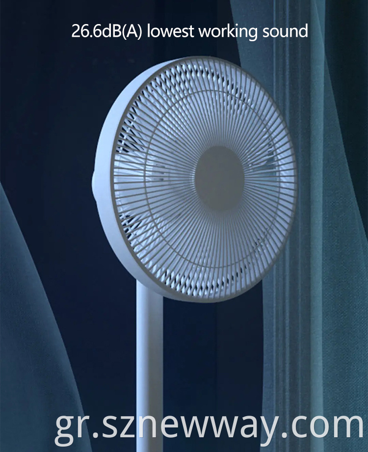 Xiaomi Mi Smart Fan 1x